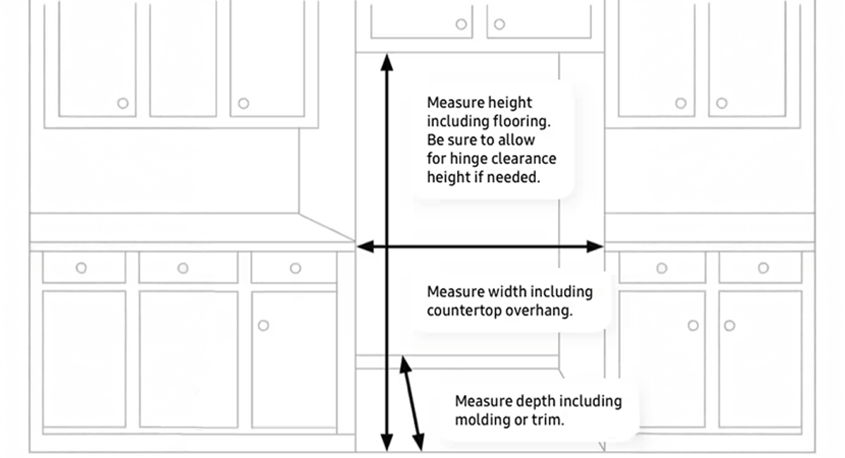How to Measure The Space for Your Fridge