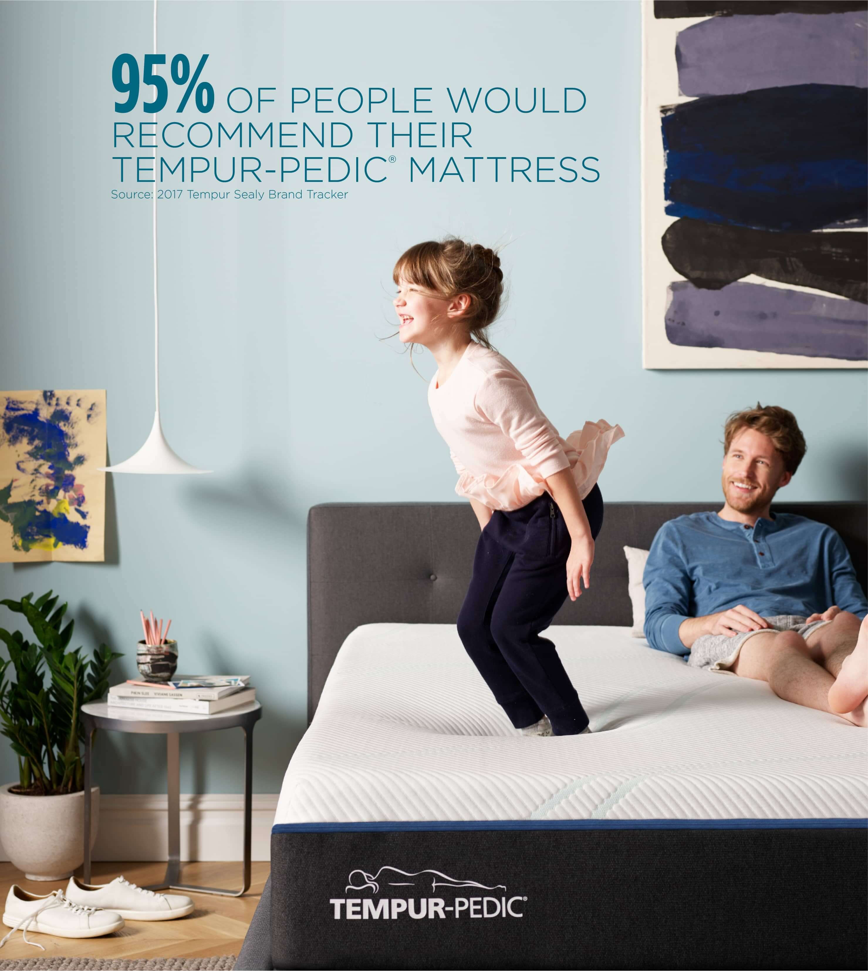 TempurPedic Brand Store Electronic Express