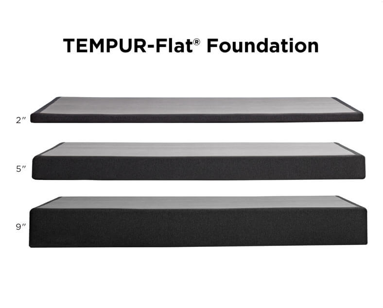 TEMPUR-Flat